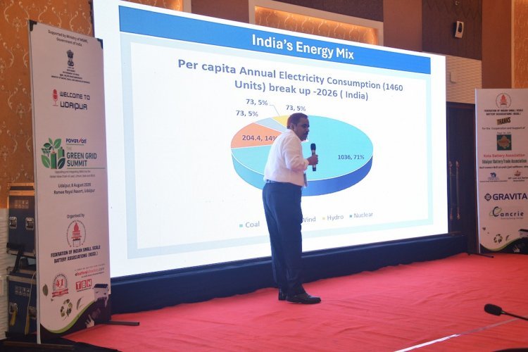 Powering Viksit Bharat: Upgrade Your Manufacturing Technology Today to Capture India's 2-Billion Battery Future